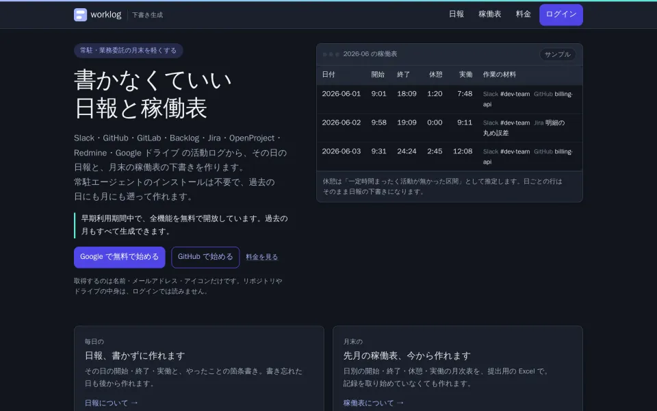 worklog のトップページ。Slack や GitHub のログから作った稼働表のサンプルが出ている